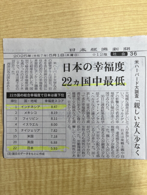 幸福度1位の国